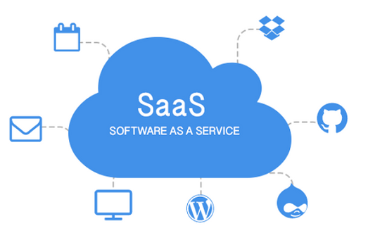 Generic SaaS Product